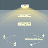 Batterie Deckenlampe mit Bewegungsmelder, Batteriebetriebene Deckenleuchte 3000K LED Sensorleuchte Lampe Innen für Korridor Bad Balkon Waschküche, Wandleuchte, Innenbeleuchtung