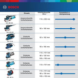 Bosch Professional 18V System Akku Schwingschleifer GSS 18V-10 (Schwingkreis-Ø: 1,6 mm, 3 Grundplatten mit unterschiedlichen Formaten, ohne Akkus