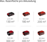 Einhell Akku-Rasenmäher GE-CM 18/33 Li Kit Power X-Change (18 V, 33 cm Schnittbreite, bis 200 m², Brushless, 30L Fangkorb, 25-65 mm Schnitthöhe, inkl. 4,0 Ah Akku + Ladegerät)