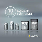 VARTA Batterien Knopfzelle CR2430, 1 Stück, Lithium Coin, 3V, kindersichere Verpackung, für elektronische Kleingeräte - Autoschlüssel, Fernbedienungen, Waagen