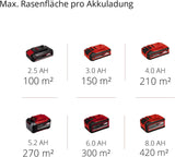 Einhell City Akku-Rasenmäher GE-CM 18/30 Li Kit Power X-Change (18 V, 30 cm Schnittbreite, bis 150 m², Brushless, 25L Fangkorb, 30-70 mm Schnitthöhe, inkl. 3,0 Ah Akku + Ladegerät)