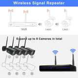 WLAN Überwachungskamera Set Aussen mit Flutlicht, 8CH Funk NVR Überwachungssystem +4x1296P Kamera Drahtlos, Zwei-Wege-Audio Bewegungserkennung Farbige Nachtsicht Keine Festplatte