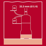 Einhell Tauchdruckpumpe GC-PP 900 N (900 W, 6.000 l/h max. Fördermenge, 7m max. Eintauchtiefe, Edelstahlgehäuse, Schwimmerschalter, 2 Aufhängeösen)