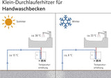 AEG hydraulischer Klein-Durchlauferhitzer, Mini Durchlauferhitzer 230V nur fürs Handwaschbecken, 3,5 kW, steckerfertig, drucklos