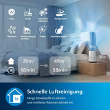 Philips Series Luftreiniger – entfernt Pollen, Staub, Viren und Aerosole* in Räumen mit bis zu 49 m², 3 Geschwindigkeitsstufen, Sleep-Modus (AC0820/10), HEPA(HEPA)