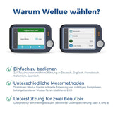 EKG Gerät für zuhause, Bluetooth EKG Monitor mit iOS & Android App, 30s / 60s / 5min Messzeit für Smartphone und PC, Persönlicher tragbarer Herzgesundheits-Tracker