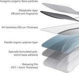 3 Stück, Panzer Schutz Glas für iPhone 11, iPhone XR, Frei von Kratzern, 9H Härte, HD Displayschutzfolie, 0.33mm Ultra-klar, Ultrabeständig