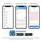 EKG Gerät für zuhause, Bluetooth EKG Monitor mit iOS & Android App, 30s / 60s / 5min Messzeit für Smartphone und PC, Persönlicher tragbarer Herzgesundheits-Tracker