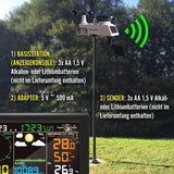 Wetterstation Funk mit Außensensor, 8-in-1 Funk Wetterstation mit Wettervorhersage,Temperatur, Luftdruck, Luftfeuchtigkeit, Windmesser, Regenmesser, Mondphrase, Wecker (schwarz)