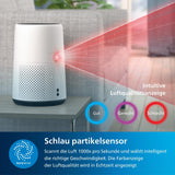 Philips Series Luftreiniger – entfernt Pollen, Staub, Viren und Aerosole* in Räumen mit bis zu 49 m², 3 Geschwindigkeitsstufen, Sleep-Modus (AC0820/10), HEPA(HEPA)