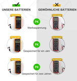 LiCB 10 Stück CR2450 3V Lithium Knopfzellen CR 2450 Batterien