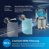 Philips Series Luftreiniger – entfernt Pollen, Staub, Viren und Aerosole* in Räumen mit bis zu 49 m², 3 Geschwindigkeitsstufen, Sleep-Modus (AC0820/10), HEPA(HEPA)