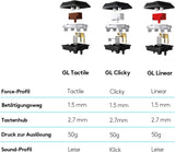 Logitech G915 LIGHTSPEED kabellose mechanische Gaming-Tastatur, Taktiler GL-Tasten-Switch mit flachem Profil, LIGHTSYNC RGB, Ultraschlankes Design, Deutsches QWERTZ-Layout - Carbon