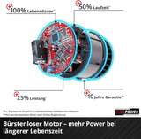 Einhell City Akku-Rasenmäher GE-CM 18/30 Li Kit Power X-Change (18 V, 30 cm Schnittbreite, bis 150 m², Brushless, 25L Fangkorb, 30-70 mm Schnitthöhe, inkl. 3,0 Ah Akku + Ladegerät)