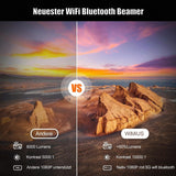 Beamer, Full HD 1080P 15000 Lumen Beamer 5G WiFi Bluetooth Beamer Unterstützung 4K Video, LED Heimkino Video Beamer 300 '' Display, kompatibel