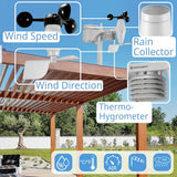 Wetterstation Funk mit Außensensor WLAN Wetter Center 5-in-1 mit 5,7 Zoll Farb-Display und Außensensor für Temperatur, Luftfeuchtigkeit, Wind, Luftdruck, Niederschlag (Regenmesser)