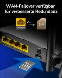 4G LTE Router SIM Card, N300 WLAN Router, 300 Mbps WiFi, SIM Card Slot for Any Operator FDD and TDD, DDNS, PPTP/L2TP VPN, LT400