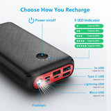 Power Bank 30000mAh Externer Akku Tragbares Ladegerät USB C Powerbank mit Taschenlampe, 3 Eingängen