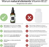 Vitamin B12 Tropfen - 50ml (900 Tropfen) - Beide Aktivformen (Methyl- & Adenosylcobalamin) - Ohne Alkohol, vegan, ÖZENSAAT