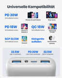INIU Power Bank, 20000mAh Powerbank schnellladefunktion USB C Input & Output, 22.5W Externer Handyakkus PD 3.0 QC 4.0 Power Bank Klein Aber Stark für iPhone 14 13 12 Pro Max Samsung iPad Switch  ÖZENSAAT