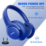 Bluetooth Kopfhörer Over Ear, 55H Spielzeit, HiFi Stereo Faltbares Bass Kopfhörer Kabellos und Kabel-Kopfhörer mit Integriertem Mikrofon für Online-Meeting/Online-Kurs/Handy/PC